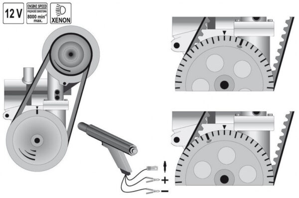 Lampa stroboskopická 12V - YT-7310