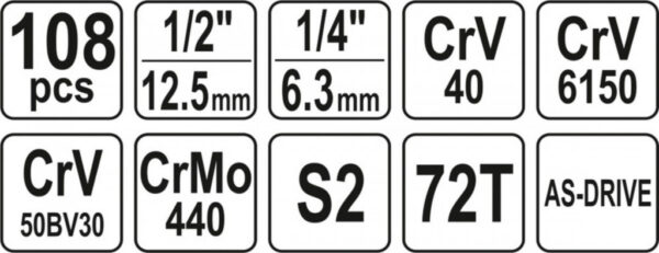 Gola sada 1/2", 1/4", 108 ks - YT-38791