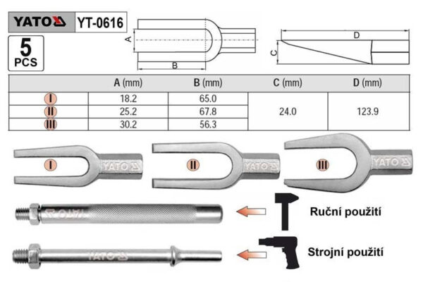Přípravek na kulové čepy řízení YATO sada 5 dílů - YT-0616