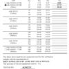 6-30 Nm - LIN3030