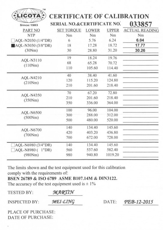 6-30 Nm - LIN3030