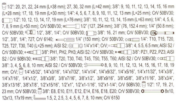 Gola sada s klíči 1/4", 3/8" a 1/2", 150 ks - YT-38811
