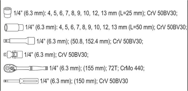 Gola sada 1/4", 23 ks - YT-14451