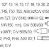 Gola sada s klíči 1/4" a 1/2", 82 ks - YT-12691