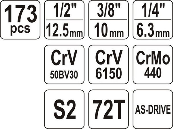 Gola sada 1/4", 3/8" a 1/2", 173 ks - YT-38931