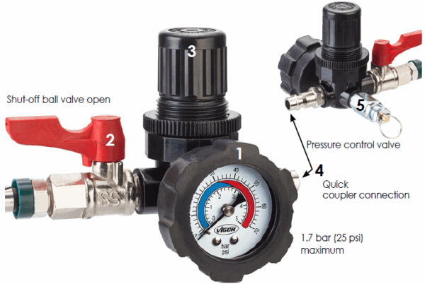 Sada pro odtlakování turbosystémů VIGOR V4304