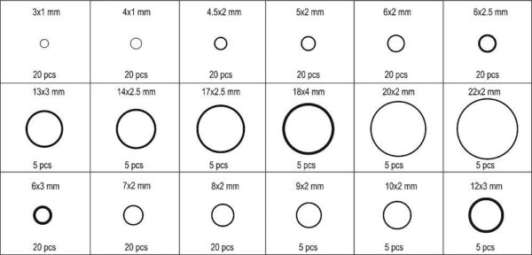 O kroužek gumová těsnící sada 225ks,3x1 - 22x2mm
