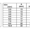 Sada šroubováků "T" 8 ks 2,5 - 10 mm - YT-05583