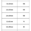 Závlačky sada 555ks, R-01 - R-06 - YT-06873