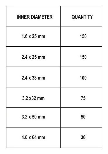 Závlačky sada 555ks, R-01 - R-06 - YT-06873