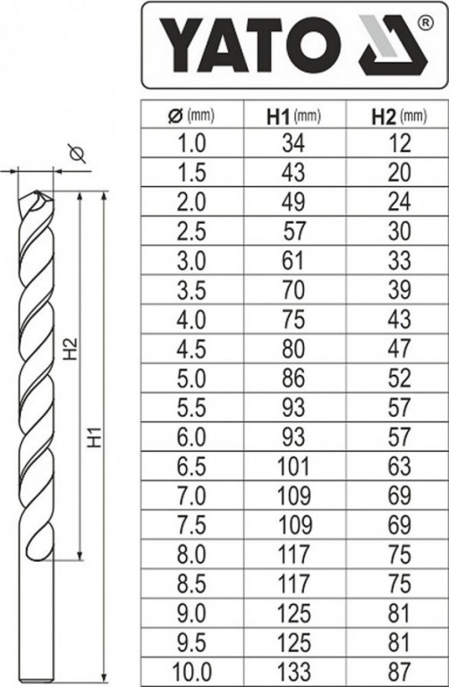 Sada vrtáků na kov 19ks HSS-COBALT 1-10mm