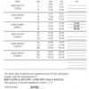 Momentový klíč LICOTA 3/8" s certifikátem, 12-60 Nm - LIN3060