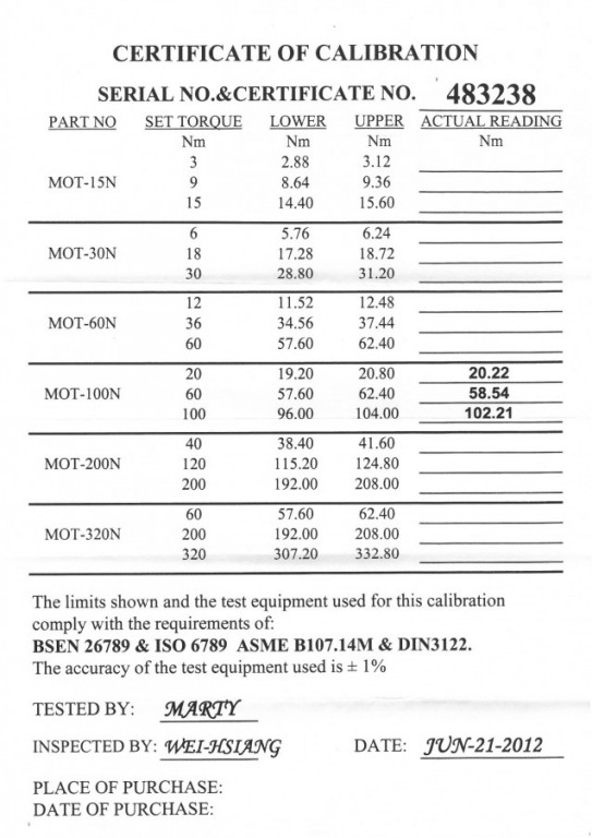 20-100 Nm - LIN3100