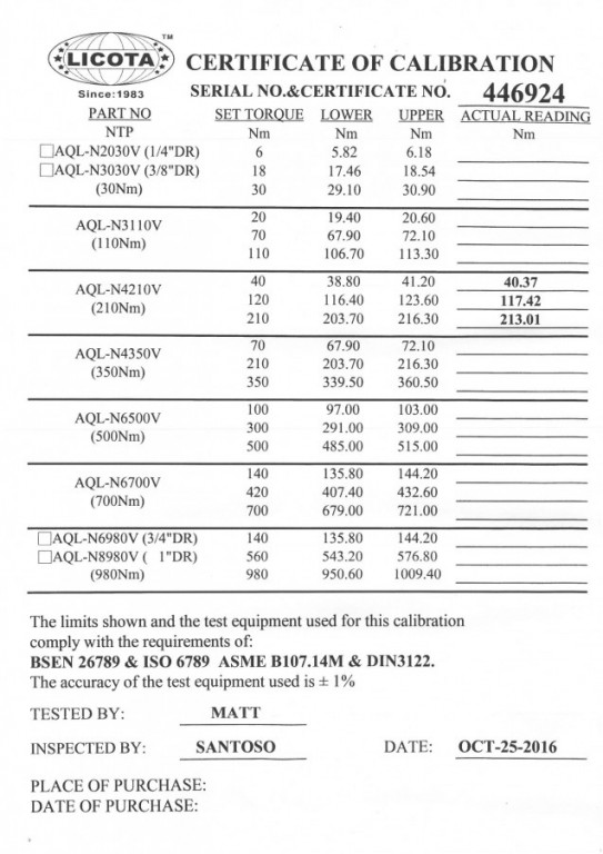 40-210 Nm - LIN4210