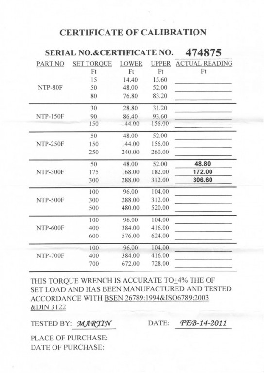 67-406Nm - LIN6300