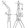 Zahnuté půlkulaté kleště 145 mm pro elektroniku - 3582145