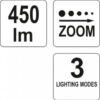 Svítilna čelovka LED XM-L2 CREE 10W, 450 lm - YT-08591