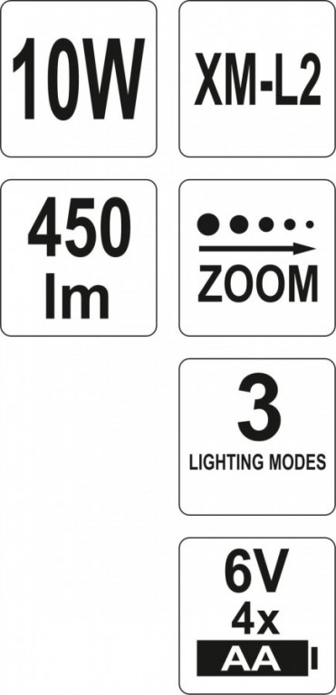 Svítilna čelovka LED XM-L2 CREE 10W, 450 lm - YT-08591