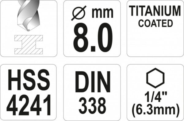 Vrták na kov 8mm TITAN HEX 1/4", délka 117mm - YT-44768