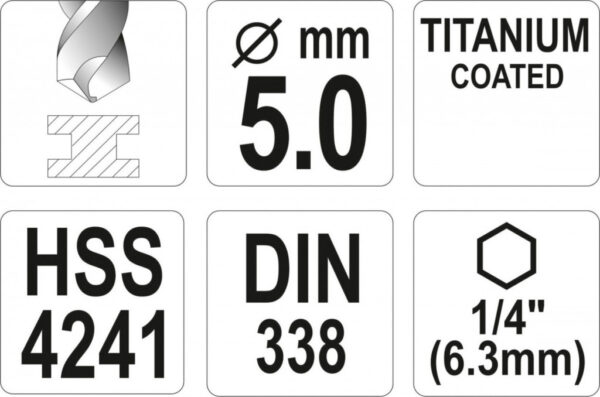 Vrták na kov 5mm TITAN 1/4", délka 106mm - YT-44761