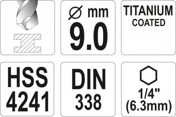 Vrták na kov 9mm TITAN HEX 1/4" - YT-44770